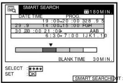 SMART SEARCH 180 MIN. DATE TIME PROG. 19:00-20:00 328.9 5 29.9 14:00-15:00 FGH 30.20:00 21:00 AAB 6:30-7:00 IJK1.1 0 BLANK TIME 30 MIN. SELECT :◆◆◆◆ SET :OKI SMART SEARCHEXT: