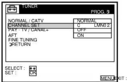 TUNER PROG. 5 NORMAL / CATV NORMAL CHANNEL SET C LMN0 2 PAY - TV / CANAL+ OFF AFT ON FINE TUNING RETURN SELECT: SET: OK MENU EXIT: