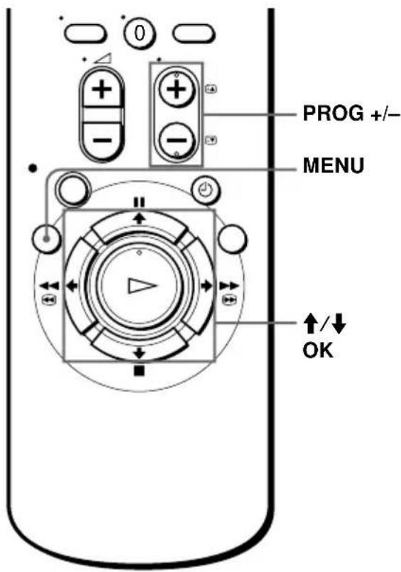 PROG +/- MENU ↑/↓ OK