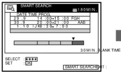 SMART SEARCH 180MIN. DATE TIME PROG. 29 .9 14 :00-15 :00 FGH 30 .9 20 :00-21 :00 AAB 1 .1 0 IJKS : 3 0 - 7 :0 0 30 MIN.Blank TIME SELECT : +•••• SET : OK SMART SEARCHEXIT :