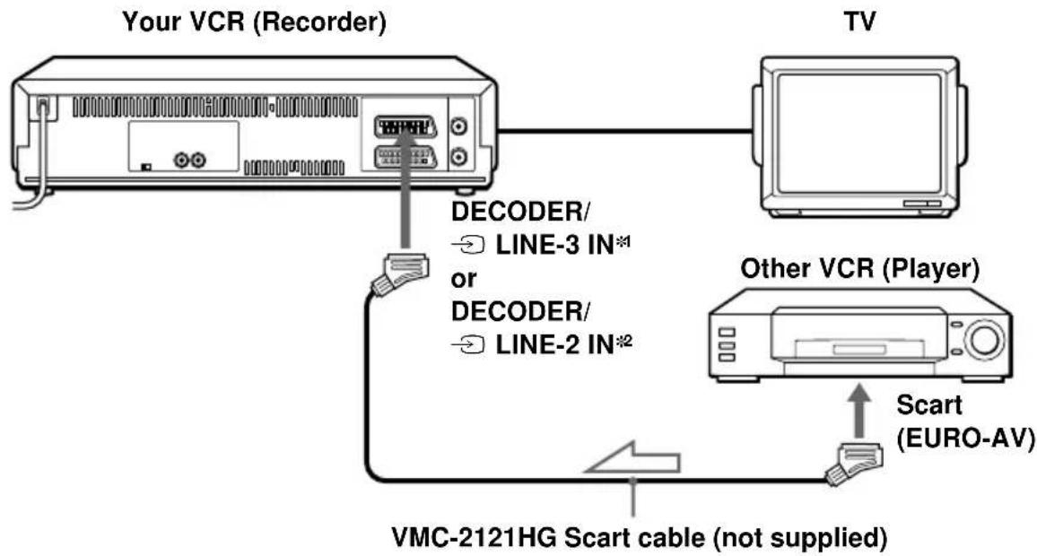 SONY SLV-SE700D - Example C - 1