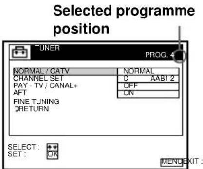 Selected programme position TUNER PROG. 4 NORMAL / CATV NORMAL CHANNEL SET C AAB12 PAY - TV / CANAL+ AFT OFF FINE TUNING ON RETURN SELECT: OK SET: MENU EXIT: