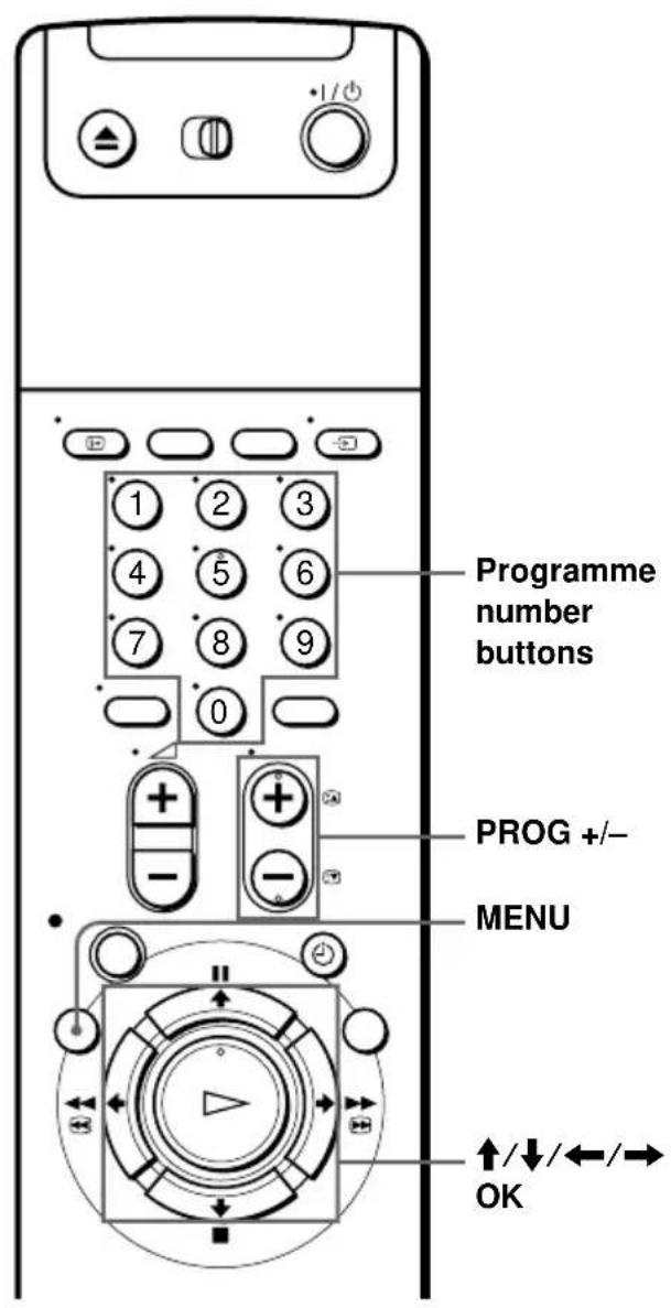 Programme number buttons PROG +/- - MENU ↑/↓/←/→ OK