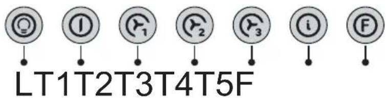 LT1T2T3T4T5F
