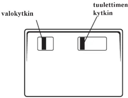 valokytkin tuulettimen kytkin