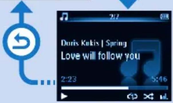 2:23 5:46 Doris Kokis | Kevät Rakkaus seuraa sinua
