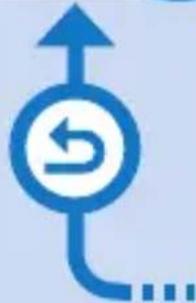 Sininen ylöspäin osoittava nuolikuvake, jonka sisällä on pyöreä nuolisymboli, ei tekstiä tai numeroita.