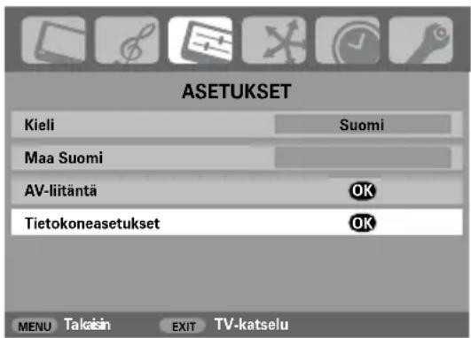 TOSHIBA Regza 32C3500P - Kuvan sijainti - 1