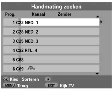 TOSHIBA Regza 32C3500P - Onderbreek de zoekprocedure niet en wacht tot het toestel hiermee klaar is. - 1