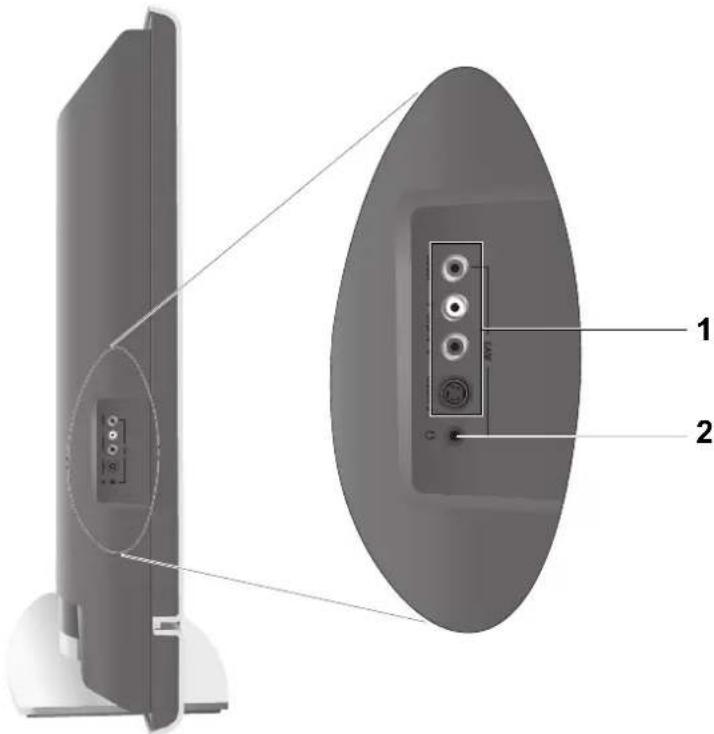 Technical diagram showing a device rear panel with labeled components and an external view of the front panel with labeled parts 1 and 2.