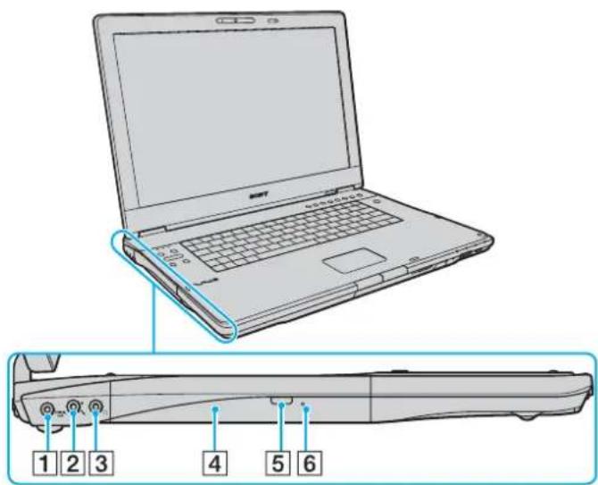 SONY Vaio VGN-AR41L - Vasen - 1