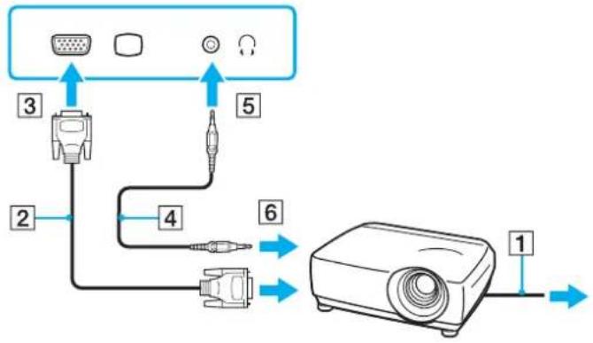 SONY Vaio VGN-AR41L - Projektorin kytkeminen - 1