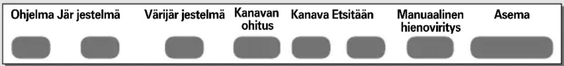 TOSHIBA C3250 - Manuaalinen viritys - 1