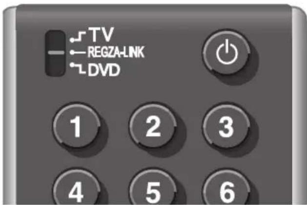 TOSHIBA C3250 - Styra REGZA-LINK-enheter - 1