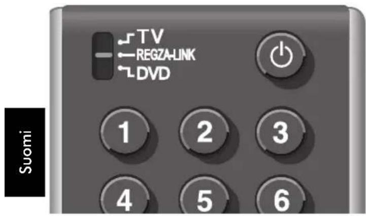 TOSHIBA C3250 - REGZA-LINK-laitteiden hallinta - 1
