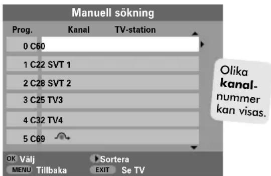 TOSHIBA C3250 - Manuell sökning - 3
