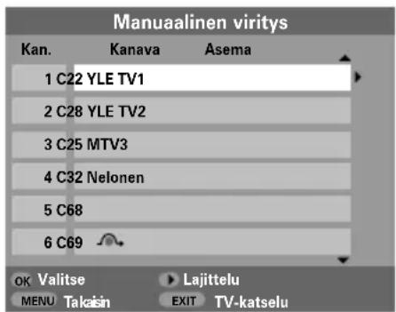 TOSHIBA C3250 - Ohjelman ohitus - 1