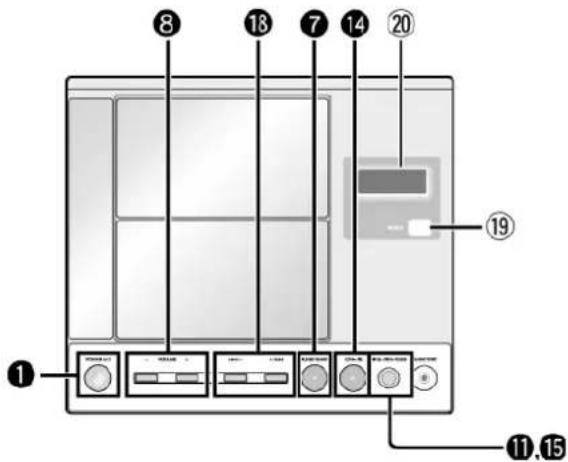 TECHNICS SC-EN26 - Jos FM-lähetys kohisee paljon - 14