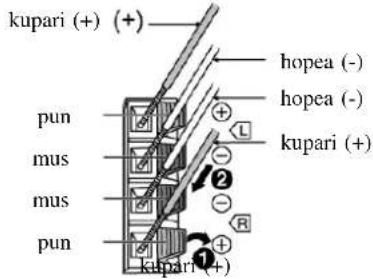 kupari (+) (+) hopea (-) hopea (-) pun L kupari (+) mus mus pun putari (+)