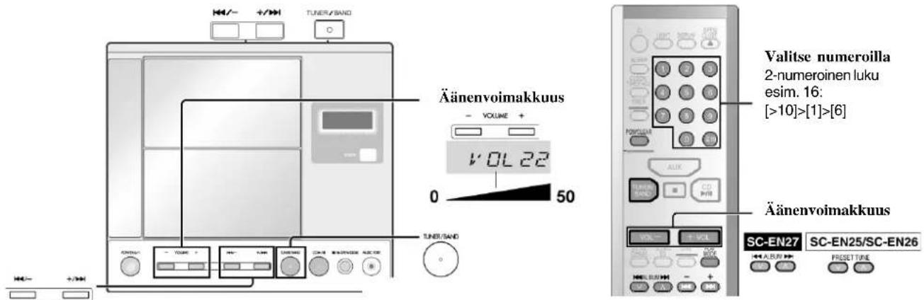 Äänenvoimakkuus VOLUME + VOL 22 0 50 TUNER/SAND Valitse numeroilla 2-numeroinen luku esim. 16: [>10]>[1]>[6] Äänenvoimakkuus SC-EN27 SC-EN25/SC-EN26 PRESET TUNE