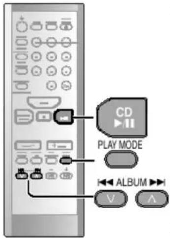CD PLAY MODE ← ALBUM → V ∧