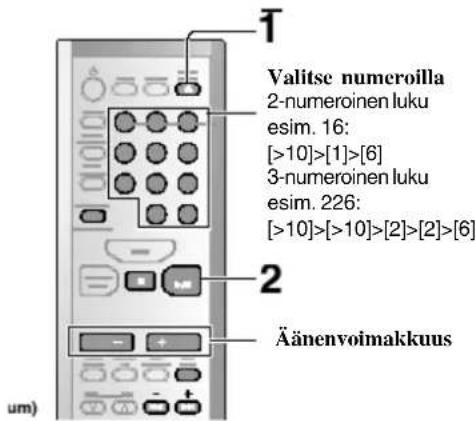 Valitse numeroilla 2-numeroinen luku esim. 16: [>10]>[1]>[6] 3-numeroinen luku esim. 226: [>10]>[>10]>[2]>[2]>[6] Äänenvoimakkuus