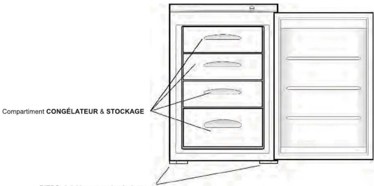 INDESIT TZAAA 10.1 - Vue globale - 2