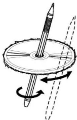 Diagram of a rotating tool with directional arrows indicating rotation and motion (no text or symbols)