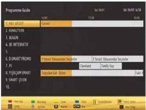Programme Guide Sat 26/05 Sat 26/05 14:38 14:00 13:00 10:00 ANS GROUP Current KANALTURK BUGUN BK INTERAKTIF . D-SMART PROMO Smart Minversandıin Şekreler Smart Minversandıin Şekreler FX Cleveland Family Gay YİŞÜLÇAM SMART Originlar Sab Ölzen Faktor SMART ÇOÇUK Power Day Next Day Options Search New Ev…