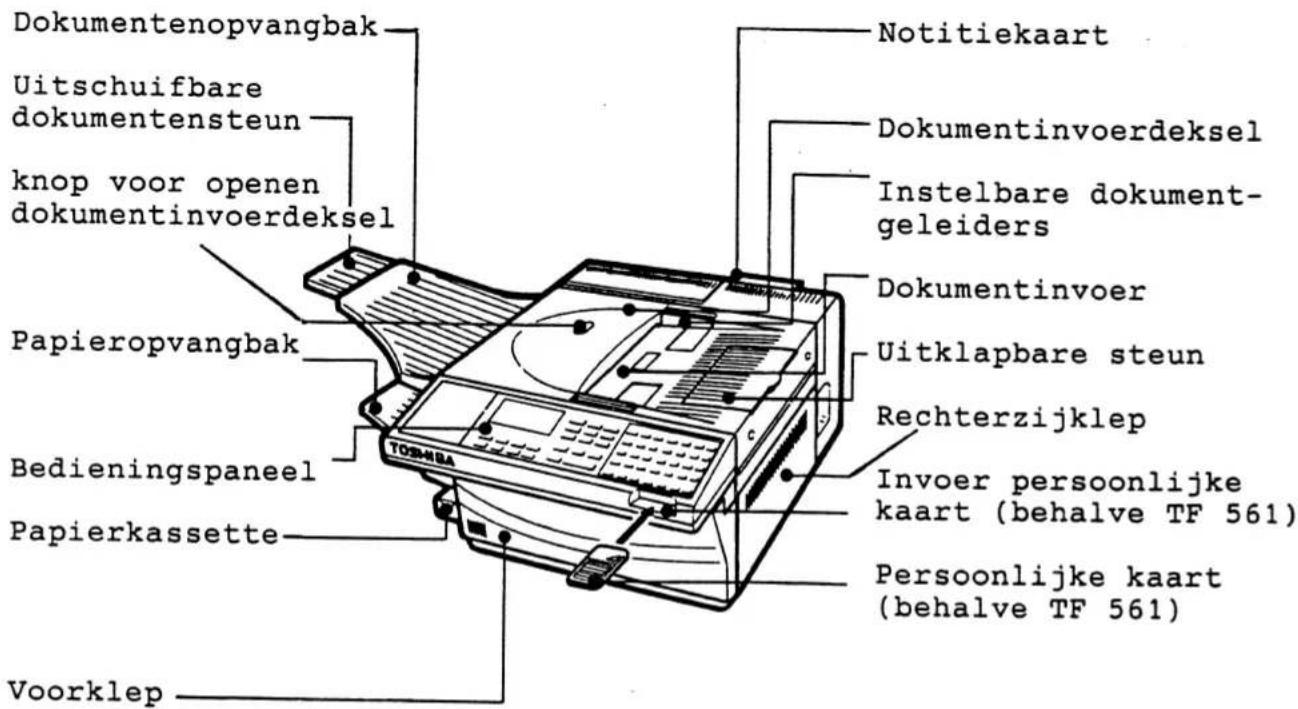 TOSHIBA TF561 - UITPAKKEN - 1