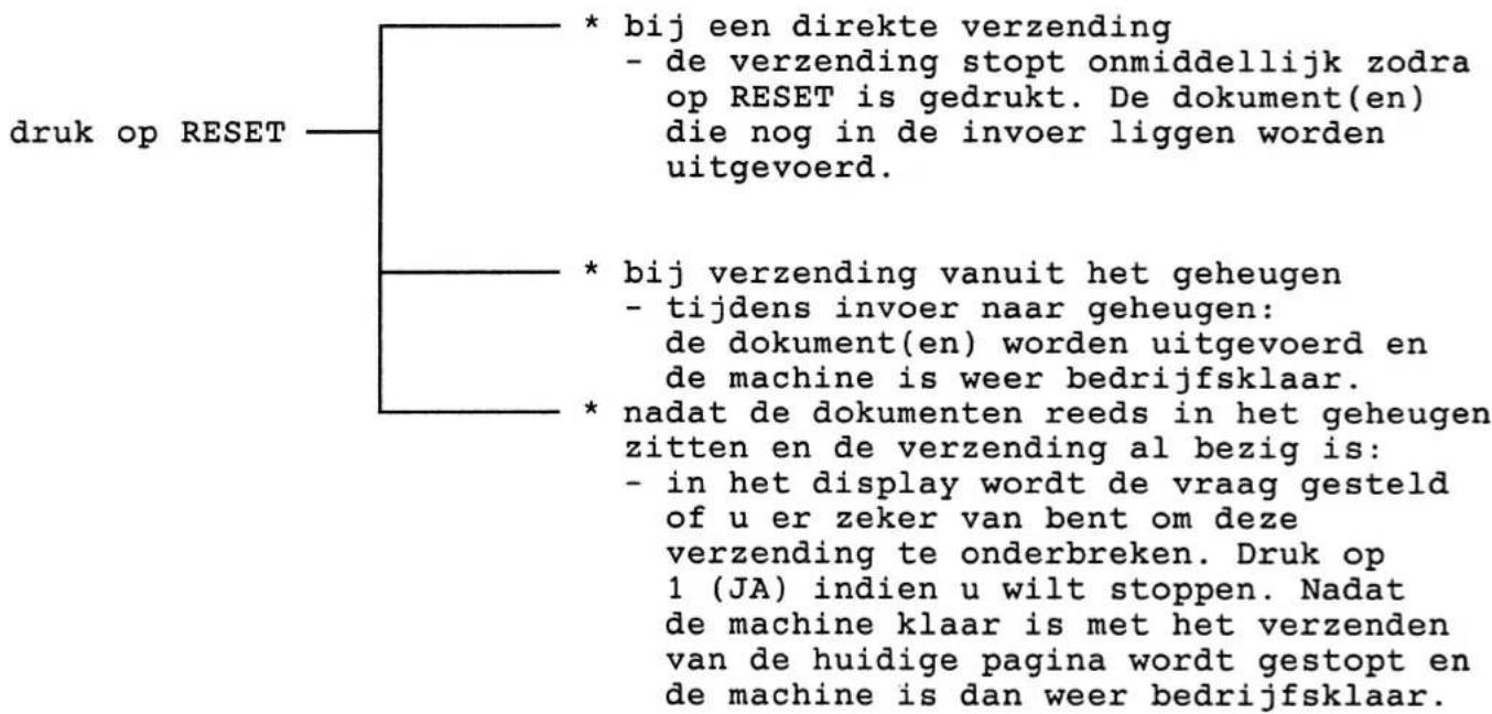 TOSHIBA TF561 - HOE EEN VERZENDING AF TE BREKEN - 1