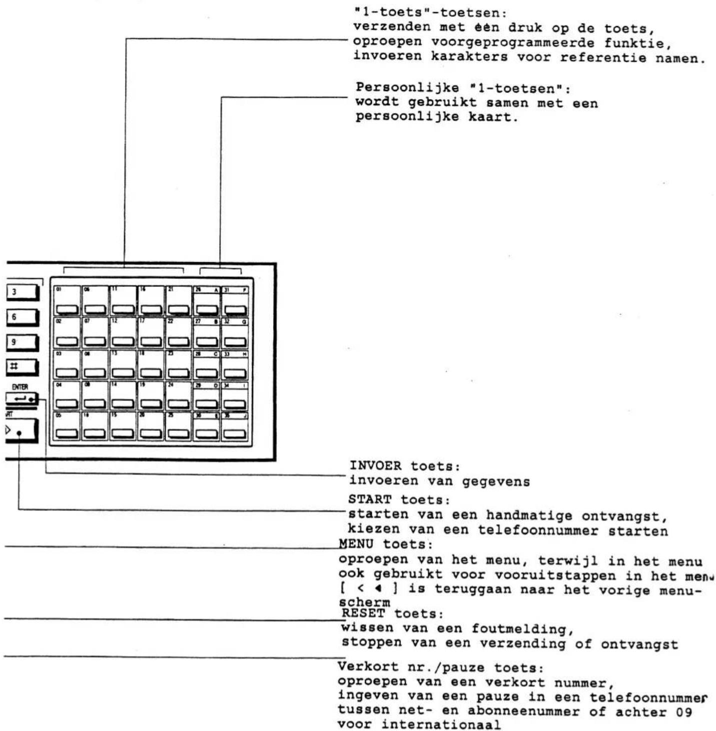 TOSHIBA TF561 - BEDIENINGSPANEEEL - 2