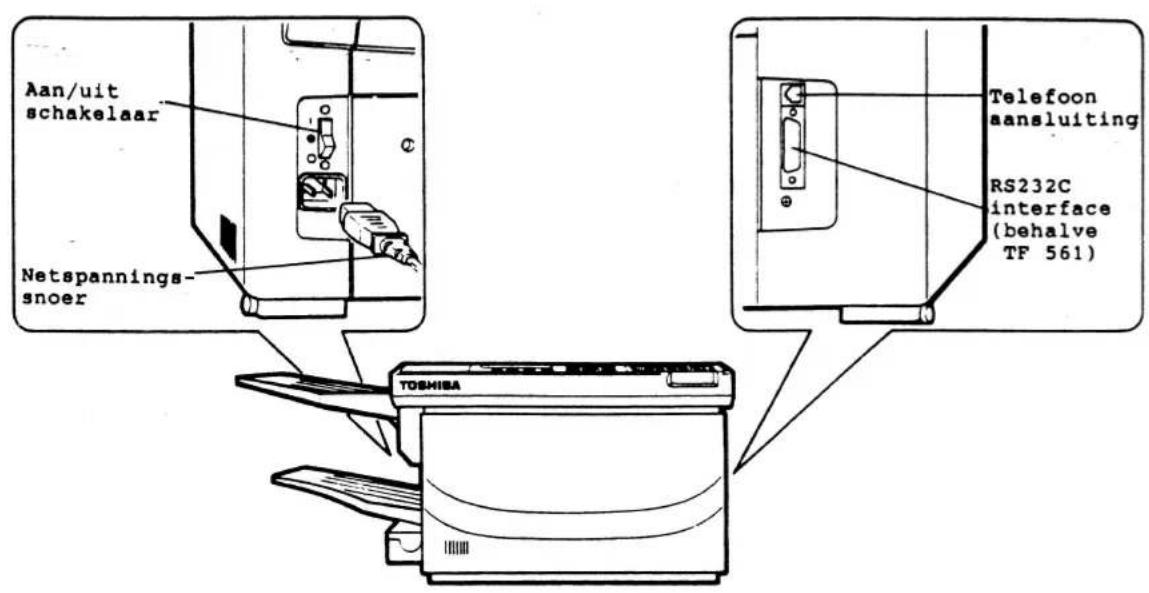 TOSHIBA TF561 - UITPAKKEN - 2