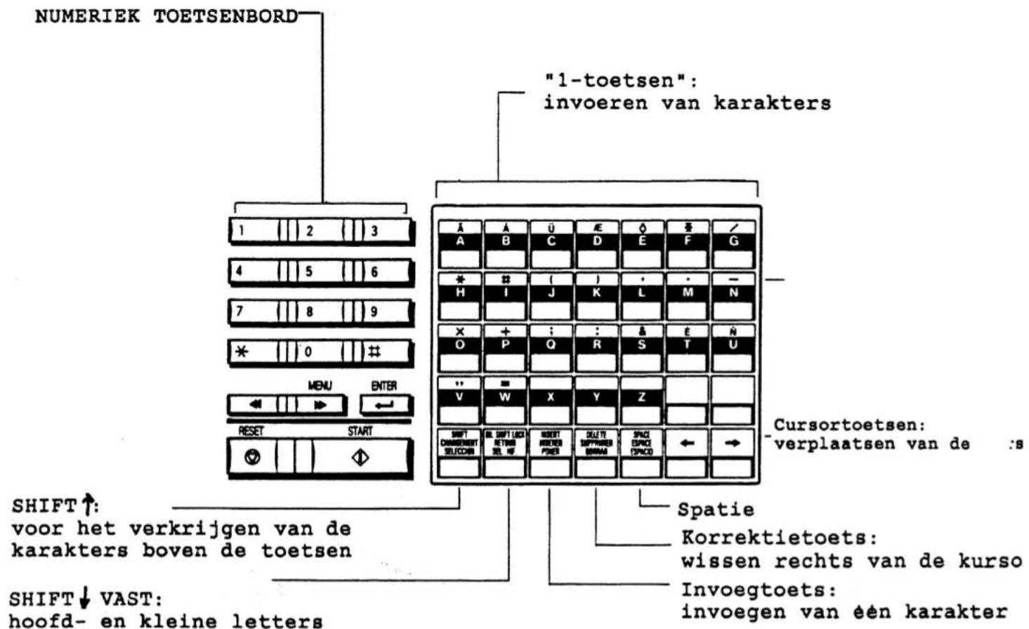 TOSHIBA TF561 - PROCEDURE BIJ INVOEREN VAN REFERENTIENAMEN - 1