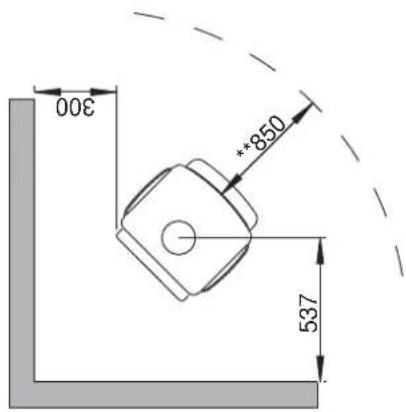 300 537 **850