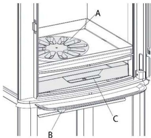 JOTUL F 145 S - Tuhkan poistaminen - 1
