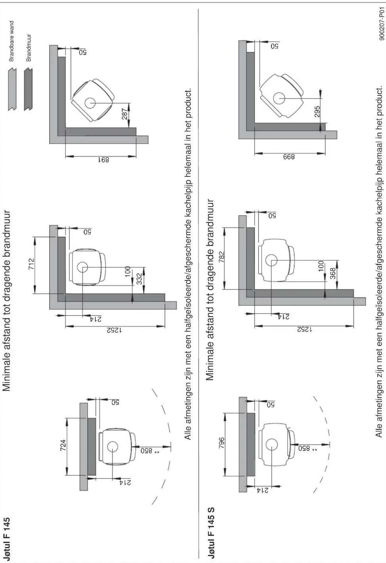 JOTUL F 145 S - Wettelijke voorschriften - 18