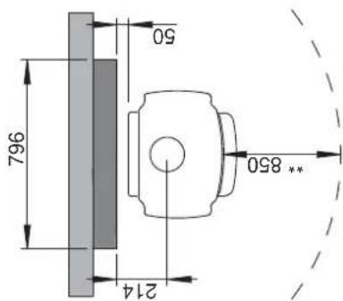796 214 50 ** 850