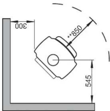 300 545 **850
