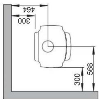300 464 300 568