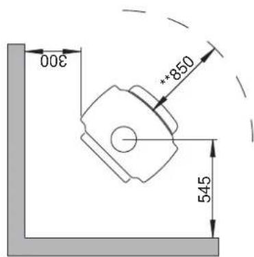 300 545 **850