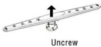 Uncrew