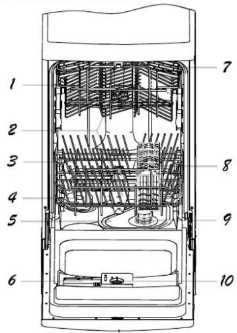 Technical diagram of a device with numbered components for identification