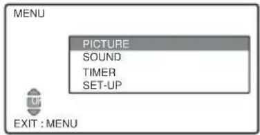 MENU: PICTURE, SOUND, TIMER, SET-UP, EXIT: MENU