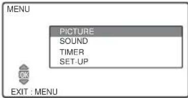 MENU PICTURE SOUND TIMER SET-UP OK EXIT : MENU