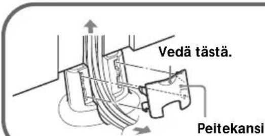Vedä tästä. Peitekansi.