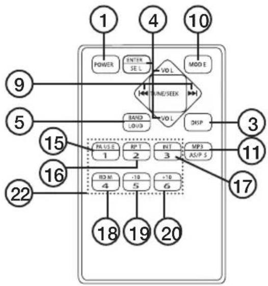 Clas Ohlson NCD-7602 - Knappar och funktioner - 2