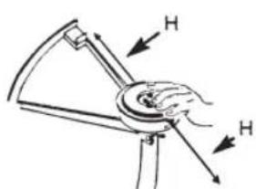 Diagram illustrating a mechanical or electrical device with labeled 'H' arrows indicating direction or force vectors.