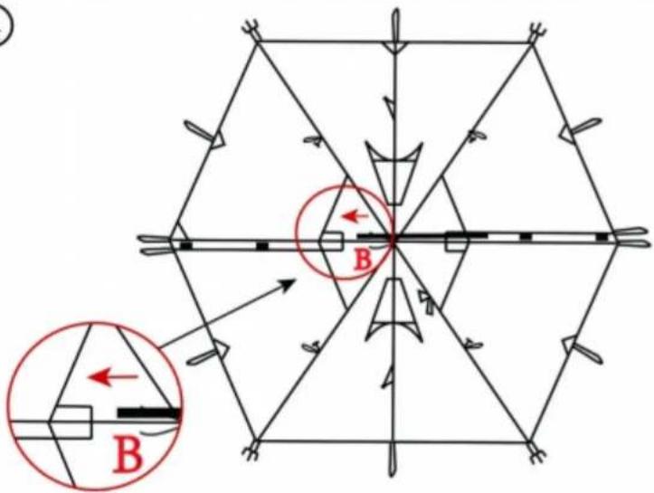 Technical diagram showing a symmetrical mechanical or structural assembly with labeled components A and B, and directional arrows indicating flow or movement.