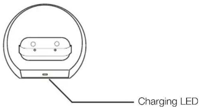 Charging LED